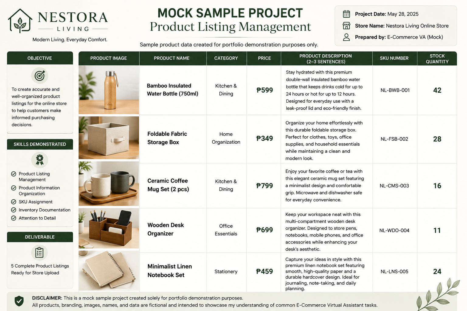 Product Listing Management sample